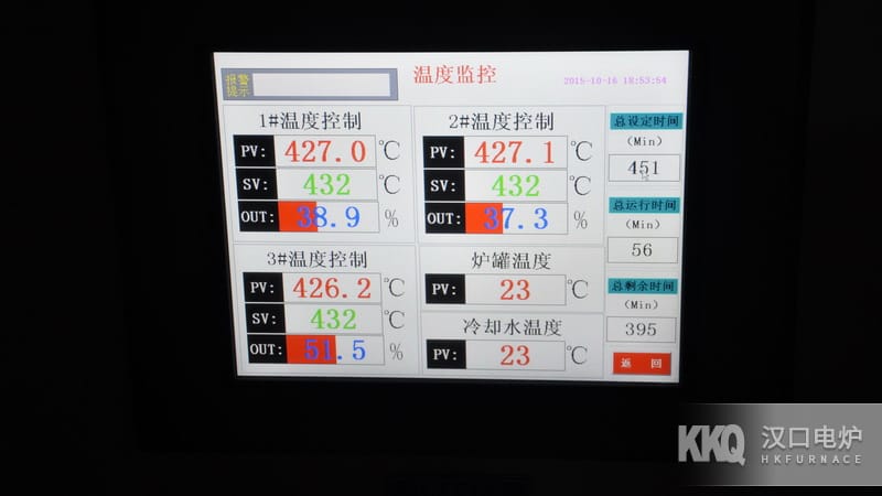 航空高均溫井式回火爐控溫系統