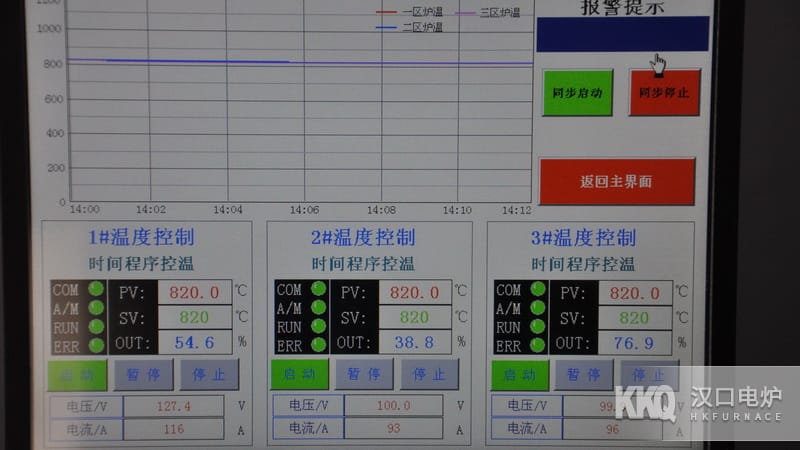 高精度臺車爐控溫系統