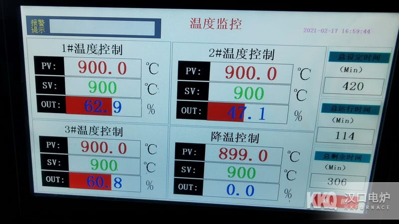 中溫箱式爐控溫系統